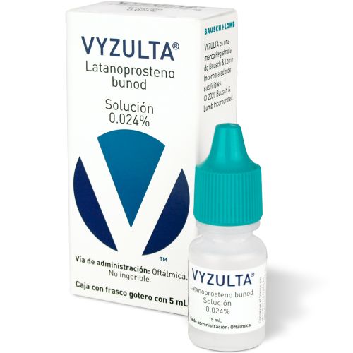 VYZULTA (5ML) Global Institute